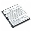 batteria Li-Ion per Nokia Asha 502 (sostituisce BL-5A)