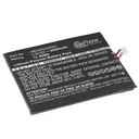Akku Li-Polymer für Philips Xenium W8510 (ersetzt AB3300AWMC)