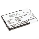 Battery Li-Ion for Mobi DXR Touch (replaced 70216)