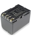 Akku Li-Ion kompatibel zu JVC BN-V416 - schwarz